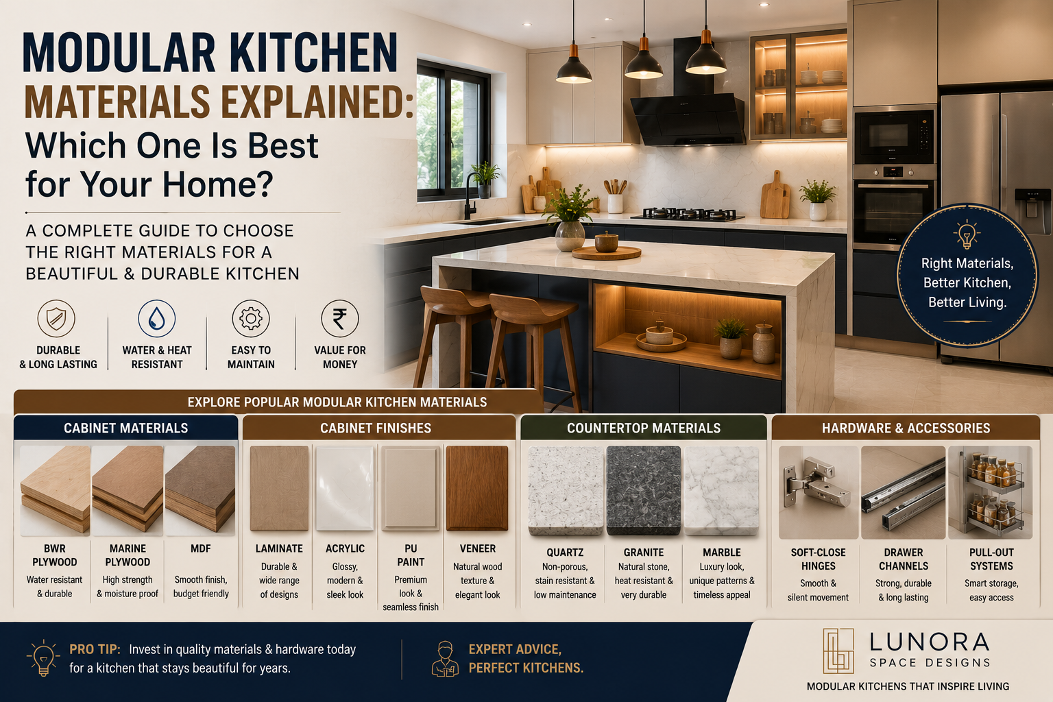 Modular Kitchen Materials Explained: Which One Is Best for Your Home?