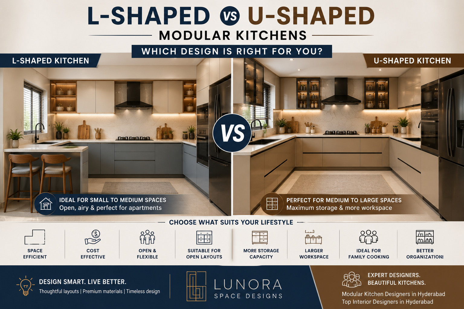 L-Shaped vs U-Shaped Modular Kitchens: Which Design Is Right for You?